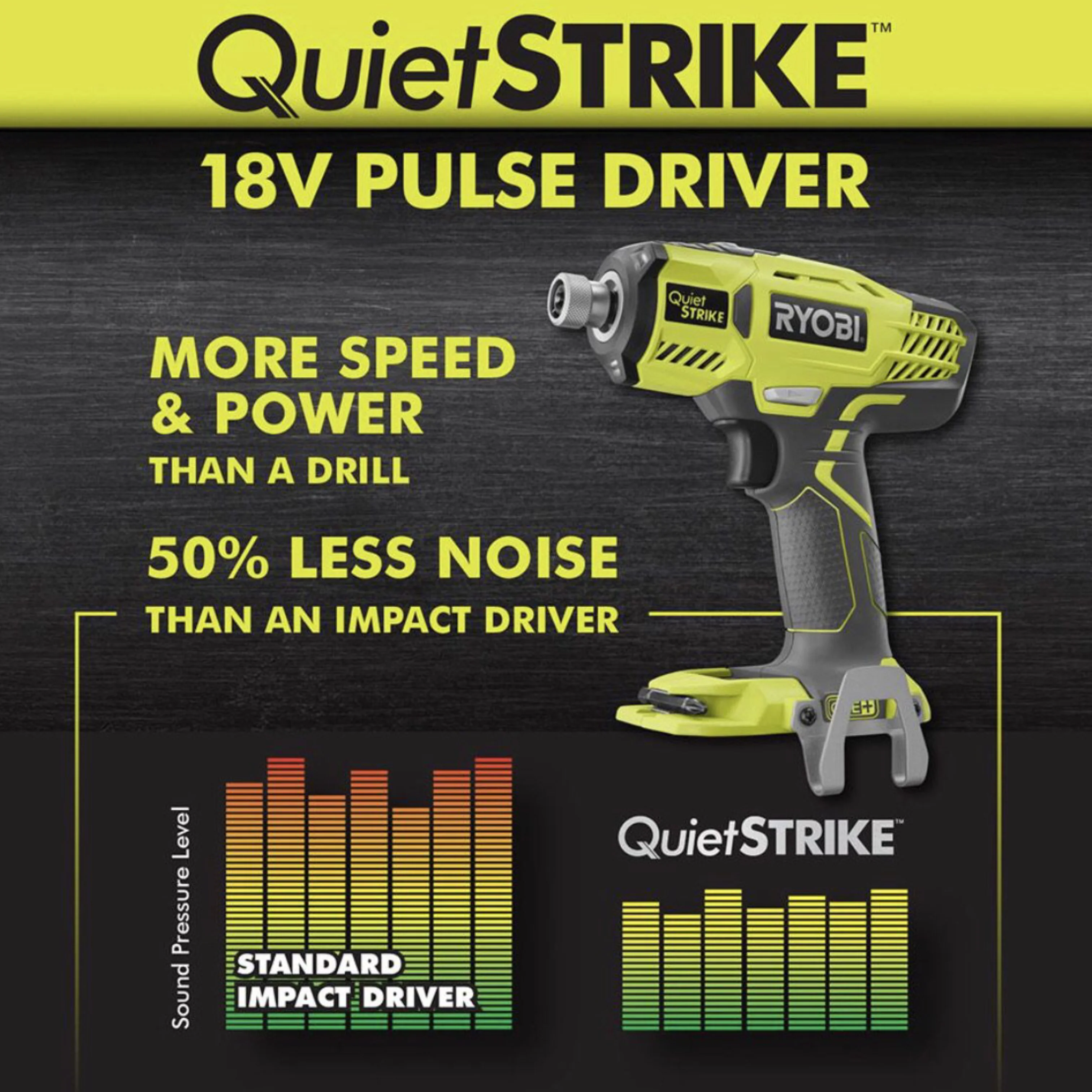 CLEARANCE 18-Volt ONE+ Cordless 1/4 in. Hex QuietSTRIKE Pulse Driver (Tool-Only) with Belt Clip - Image 3