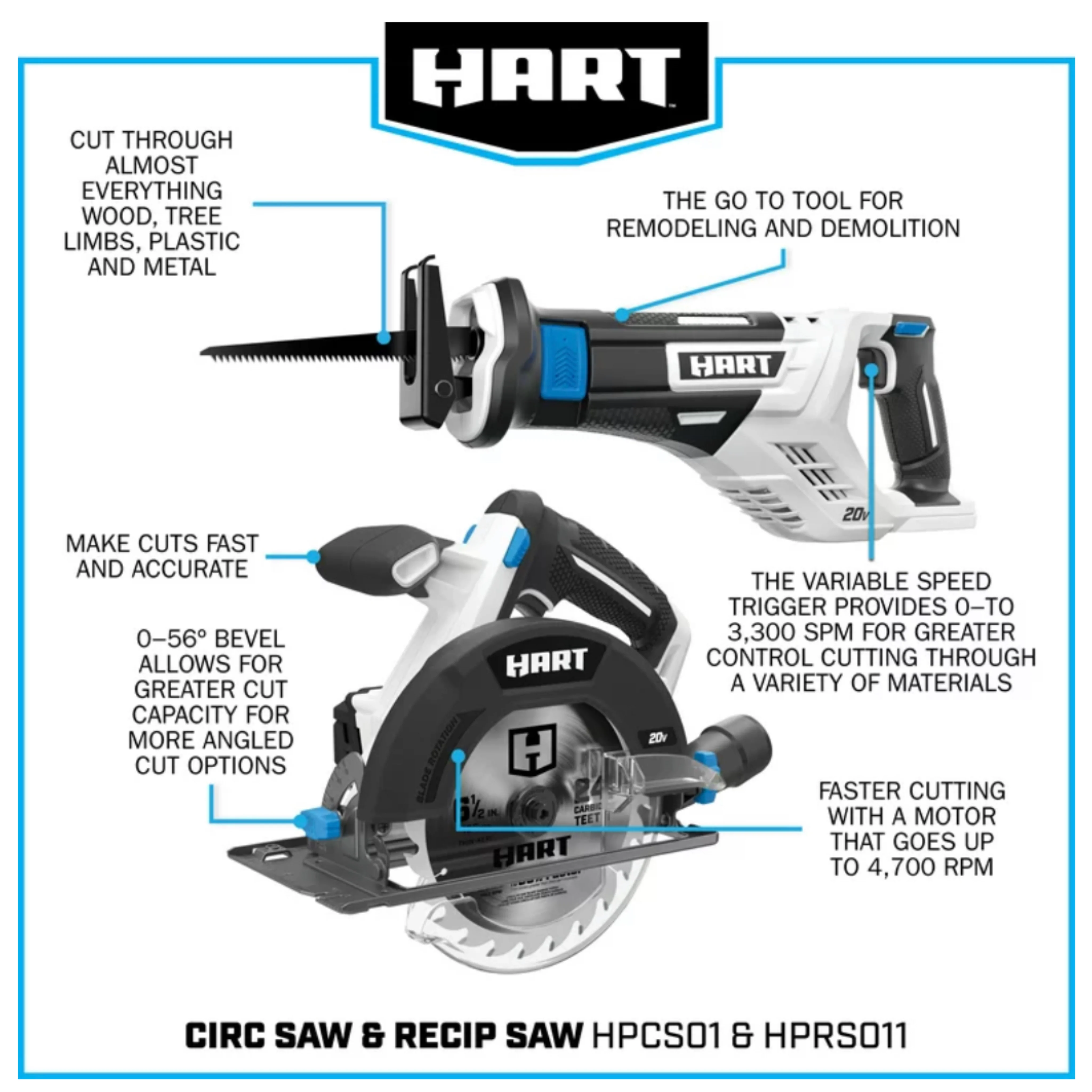 HART 20-Volt Cordless 6-Tool Combo Kit (1) 4.0Ah & (1) 1.5Ah Lithium-Ion Batteries, Charger and Storage Bag - Image 3