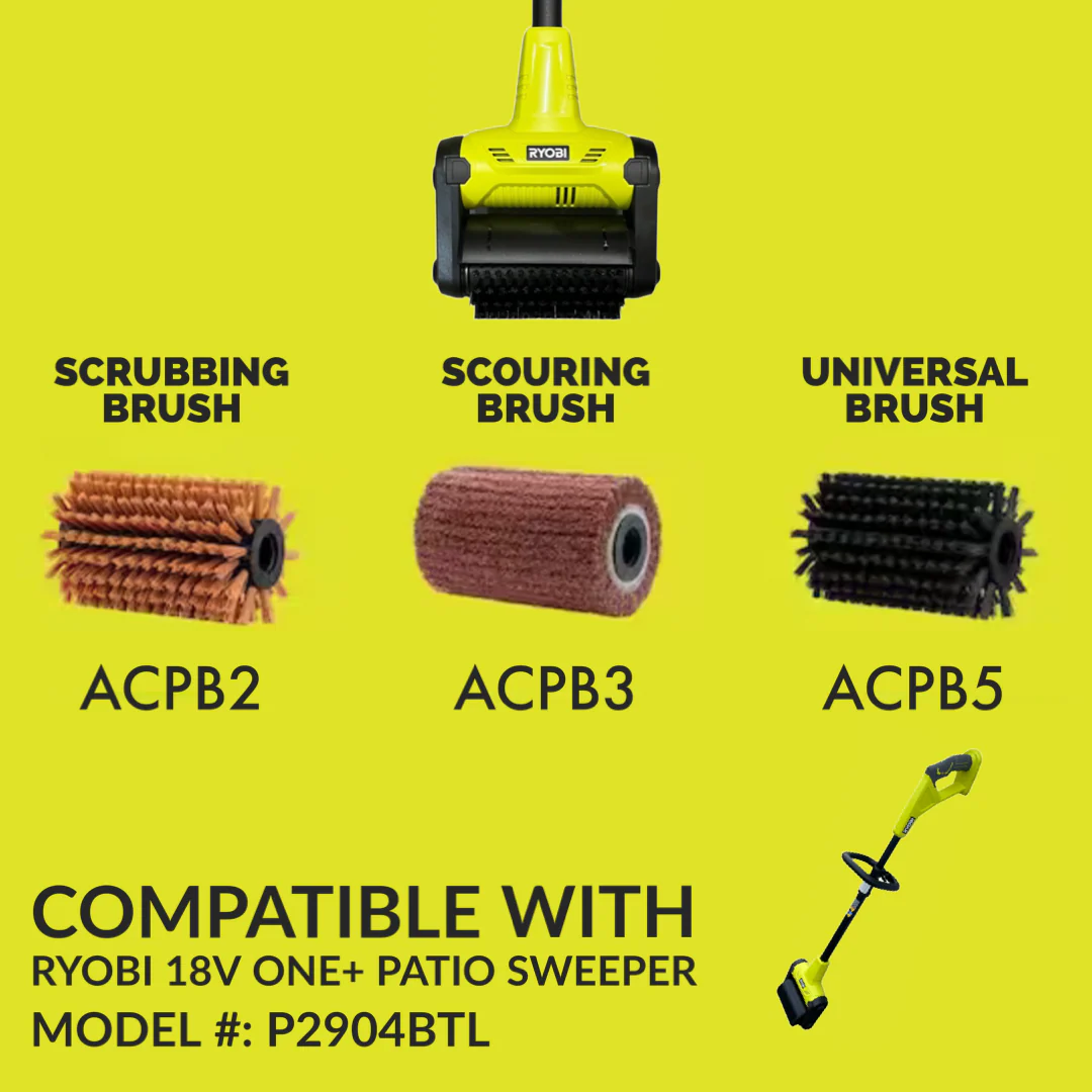Patio Cleaner Wood Scrubbing Brush for Patio Cleaner - Image 2
