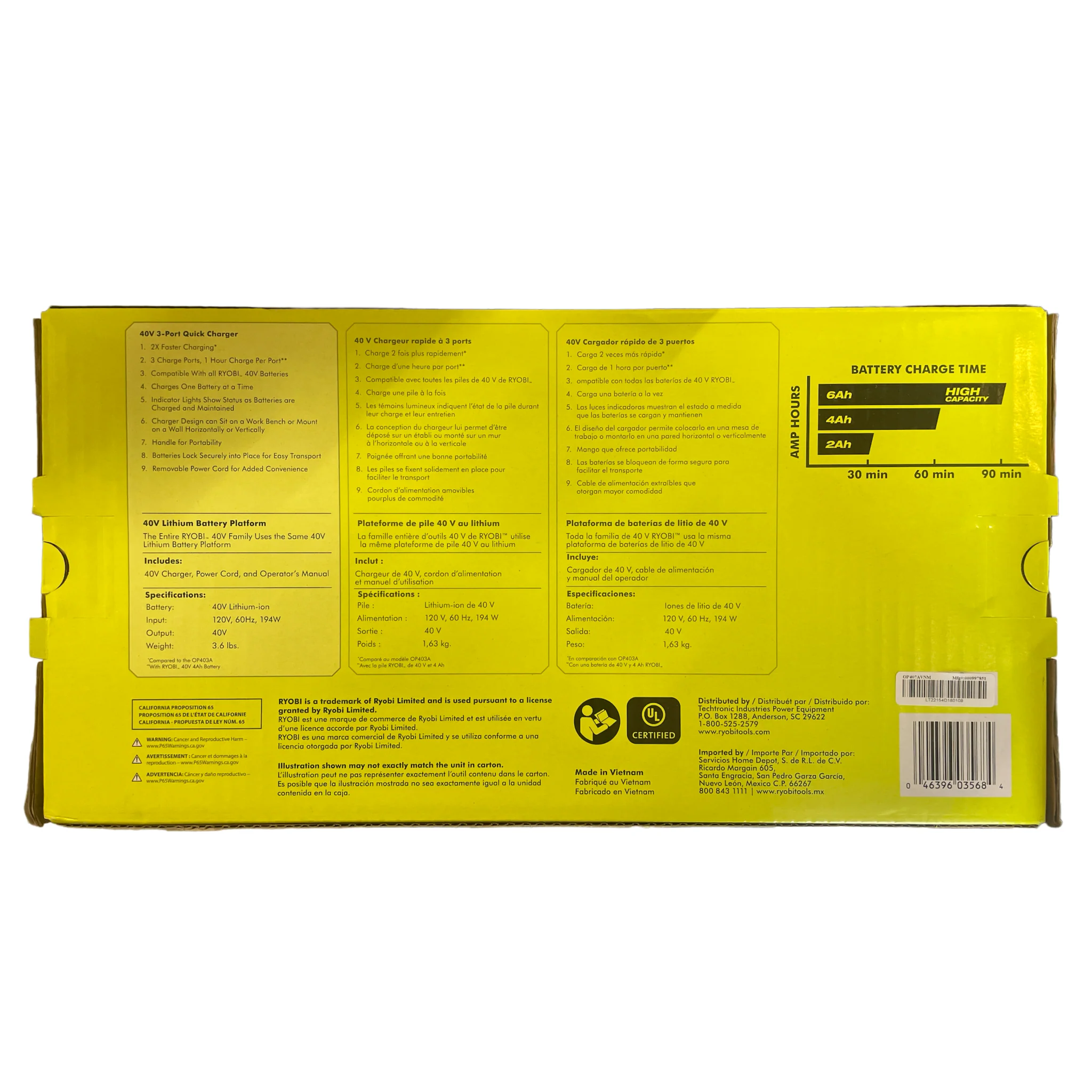 RYOBI 40-Volt Lithium-Ion 3-Port Quick Charger - Image 2